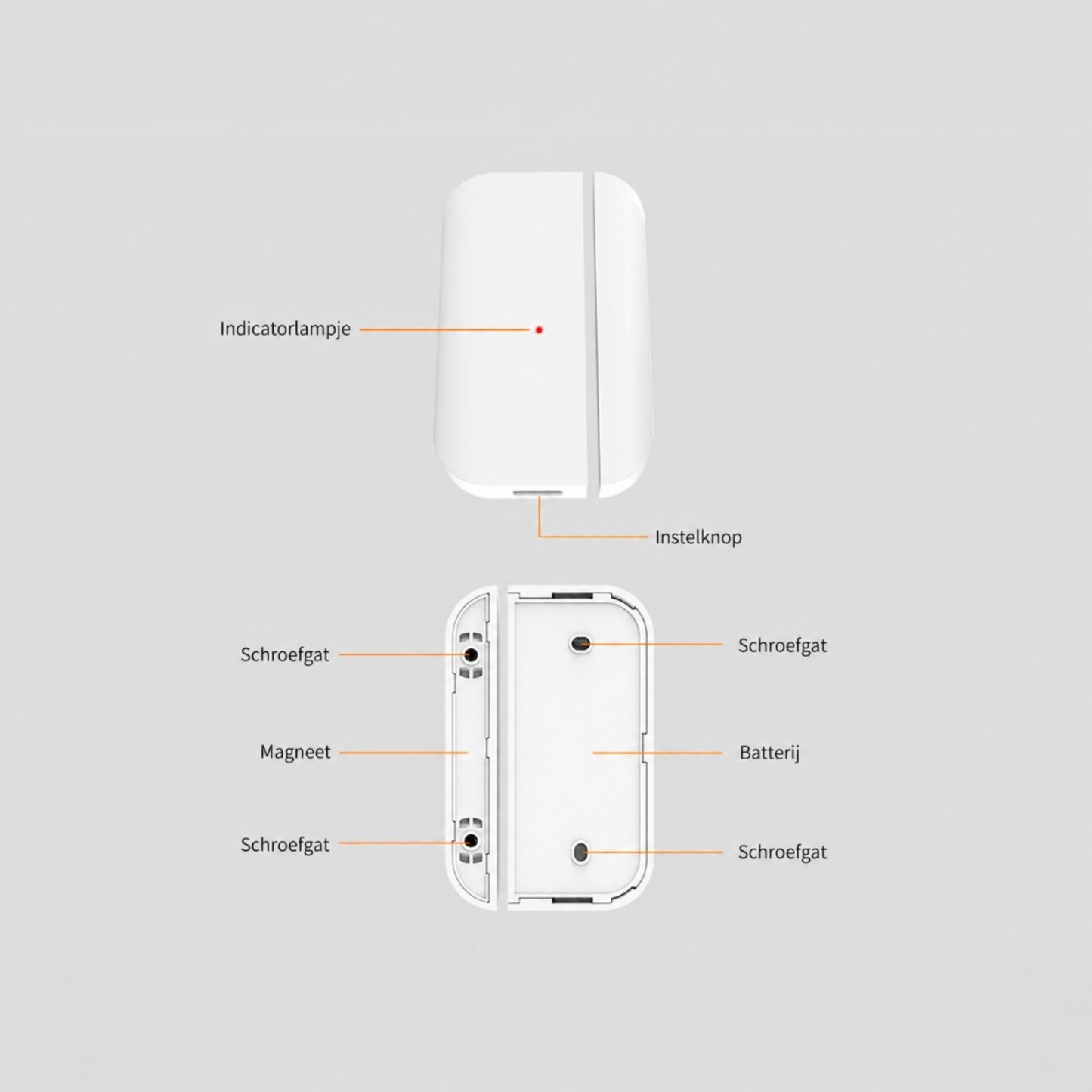 Aupero Alarmsysteem Set Touch 7 Reach - WiFi + 4G + LoRa