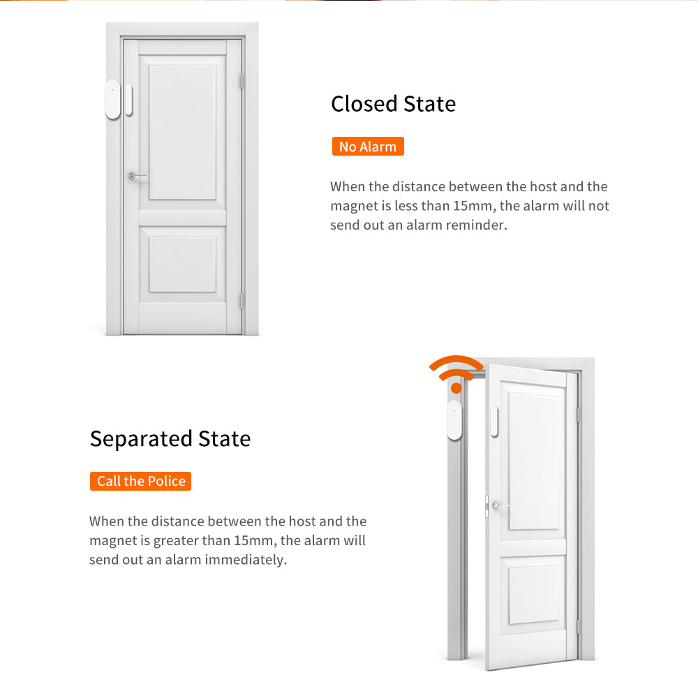 Aupero Contactsensor