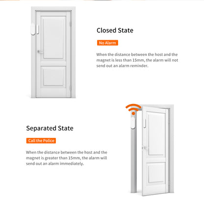 Aupero Contactsensor