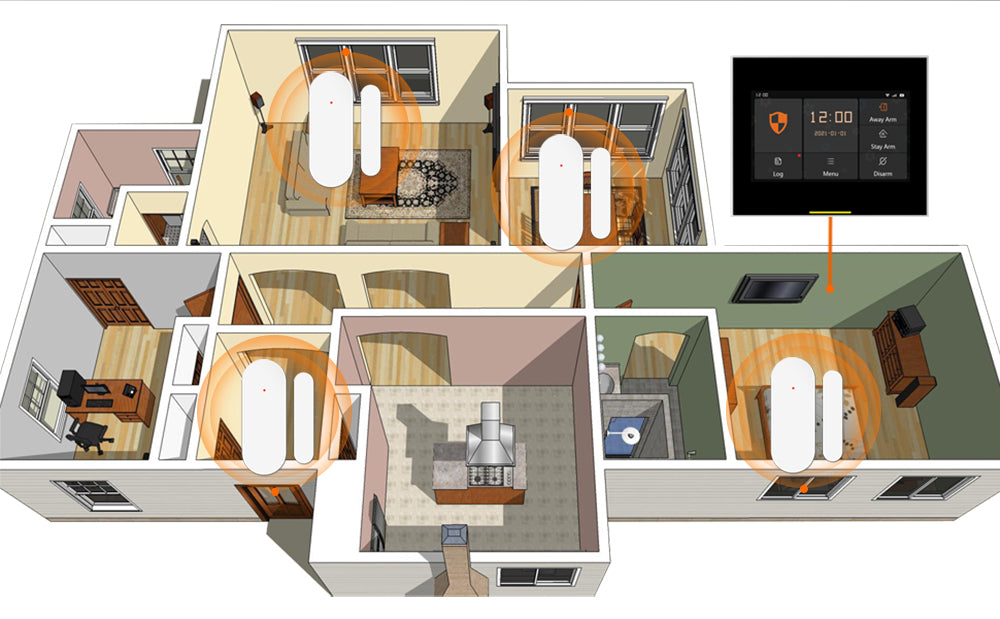 Aupero Contactsensor