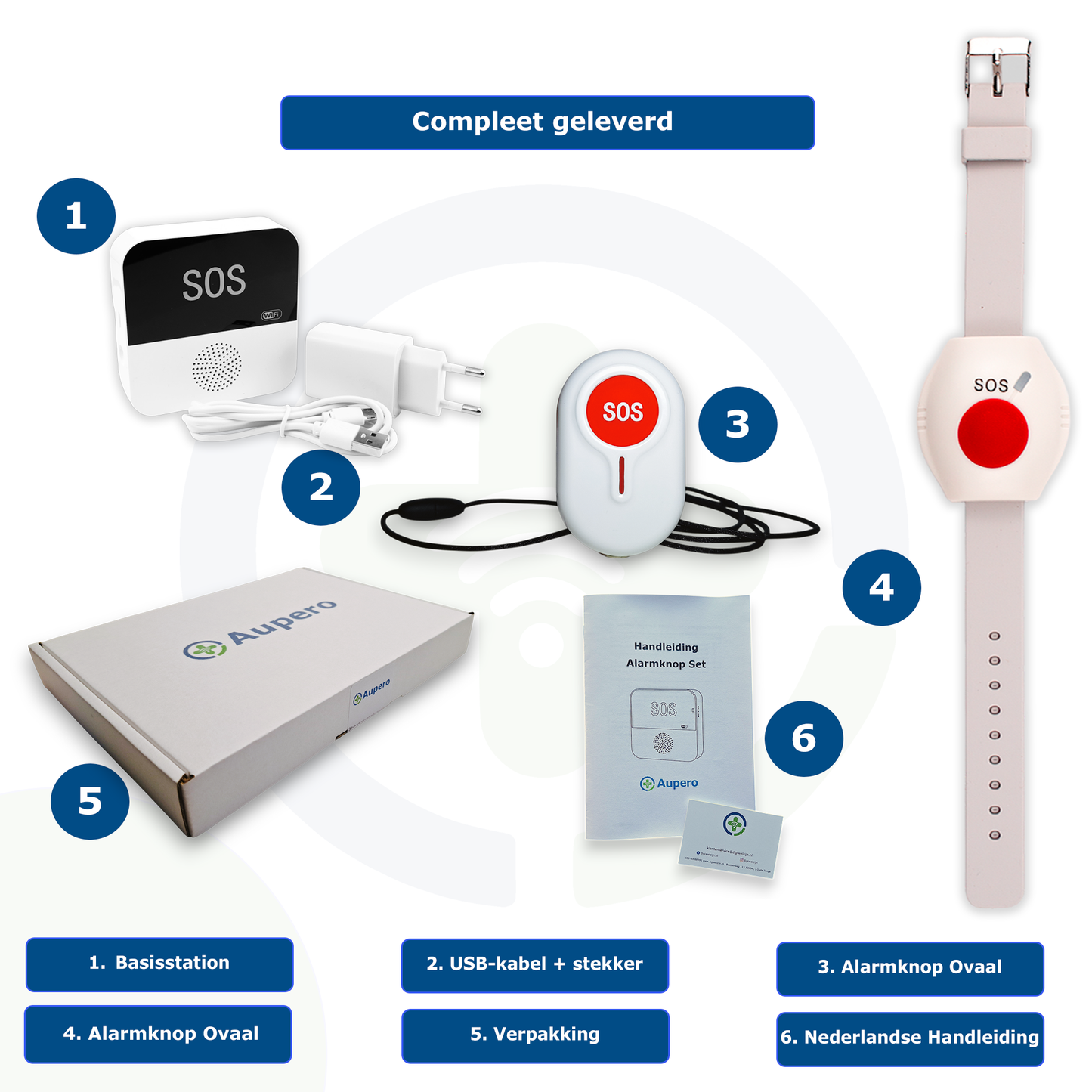 Aupero Alarmknop Set Basis Waterdicht (AHO)