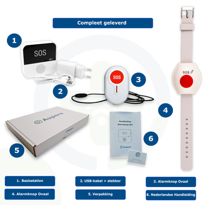 Aupero Alarmknop Set Basis Waterdicht (AHO)