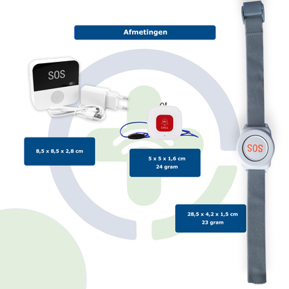 Aupero Alarmknop Set Basis (AHREG)