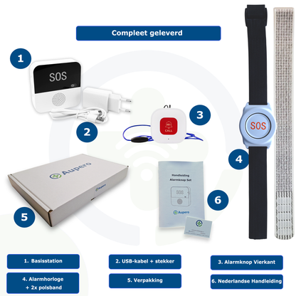 Aupero Alarmknop Set Basis (AHREZ)