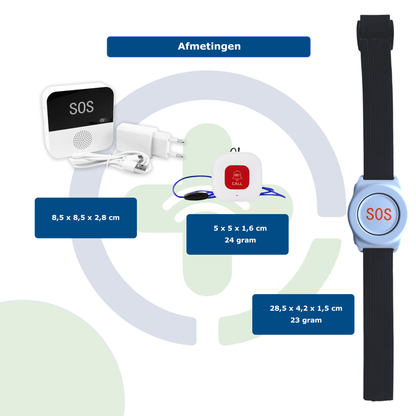 Aupero Alarmknop Set Basis (AHREZ)