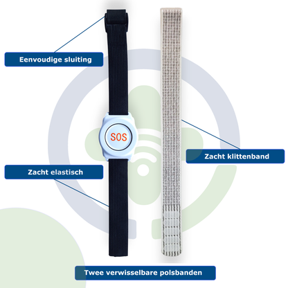Aupero Alarmknop Set Basis Waterdicht (AHREZ)