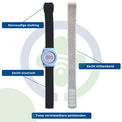 Aupero Alarmknop Set Basis (AHREZ)