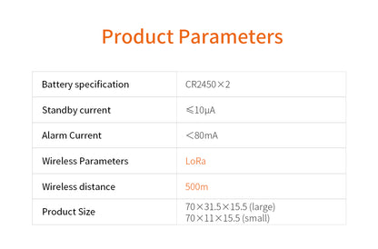 Aupero Contactsensor Pro LR
